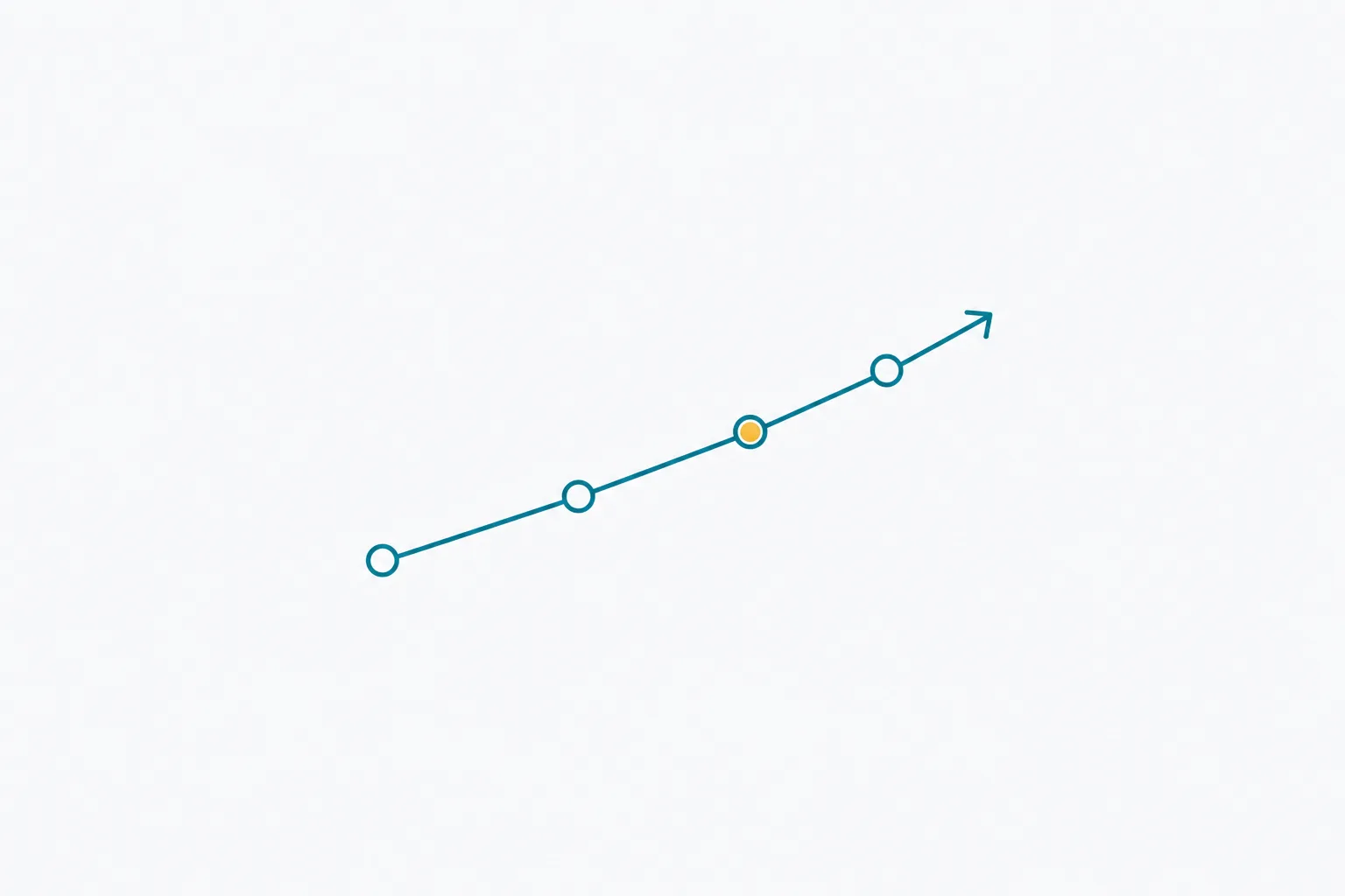 Rising graph representing measured results