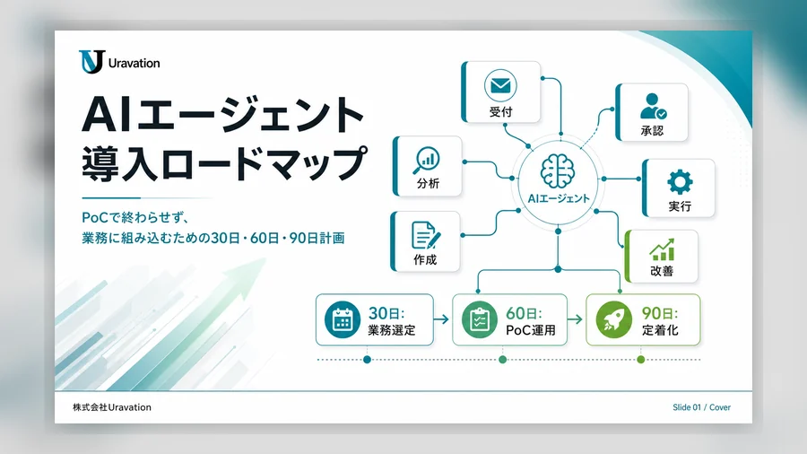 AIエージェント導入ロードマップ 表紙