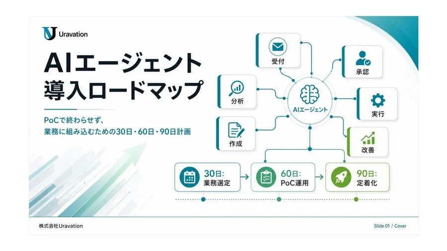 AIエージェント導入ロードマップ 表紙