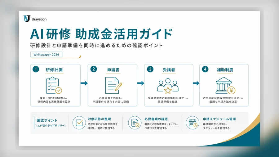 AI研修 助成金活用ガイド 表紙