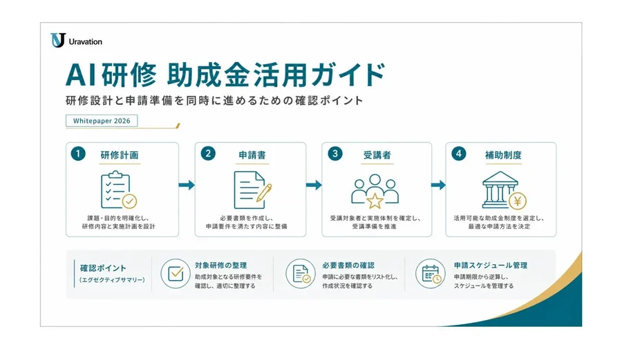 AI研修 助成金活用ガイド 表紙