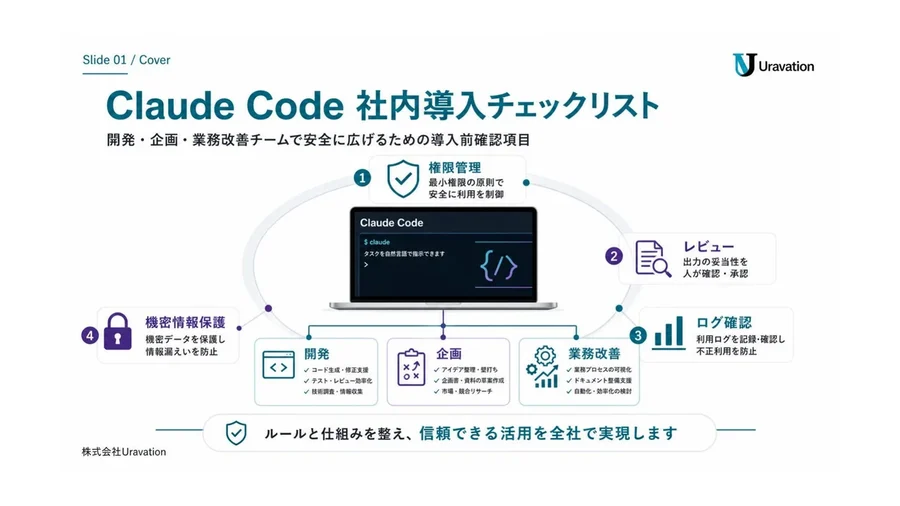 Claude Code 社内導入チェックリスト 表紙