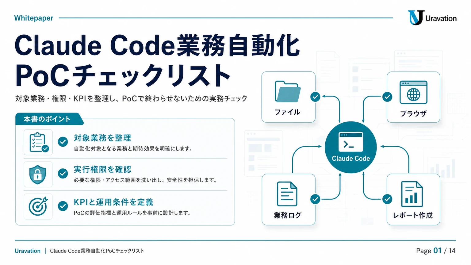 Claude Code業務自動化PoCチェックリスト 表紙