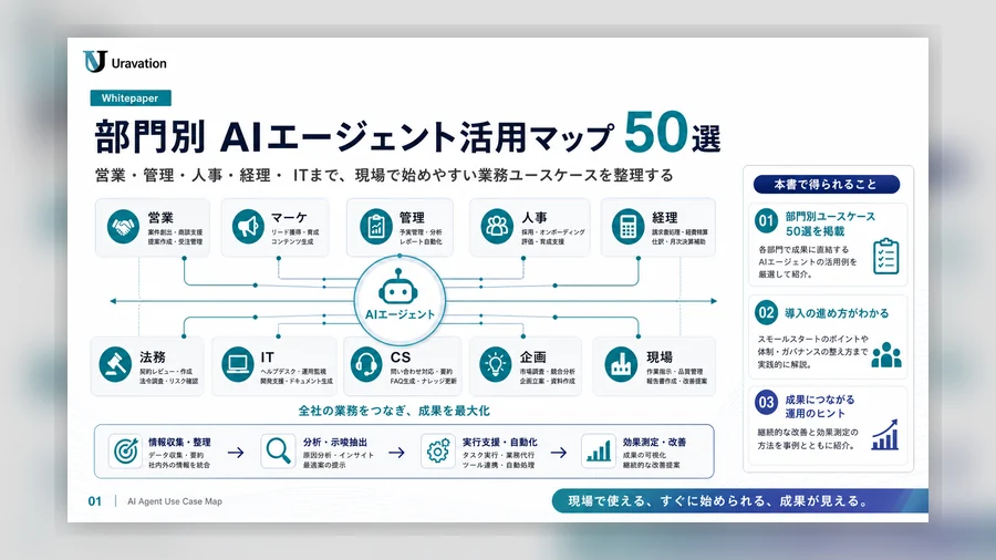 部門別 AIエージェント活用マップ 50選 表紙