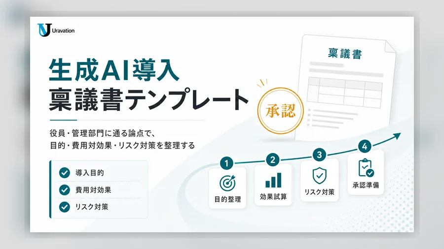生成AI導入 稟議書テンプレート 表紙