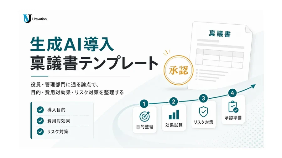 生成AI導入 稟議書テンプレート 表紙