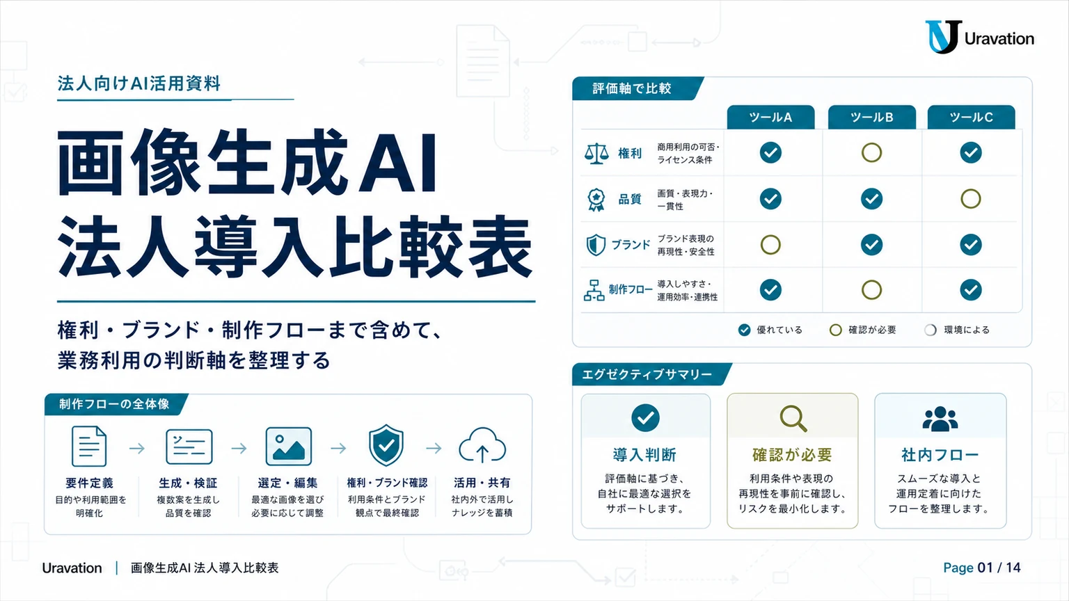 画像生成AI 法人導入比較表 表紙