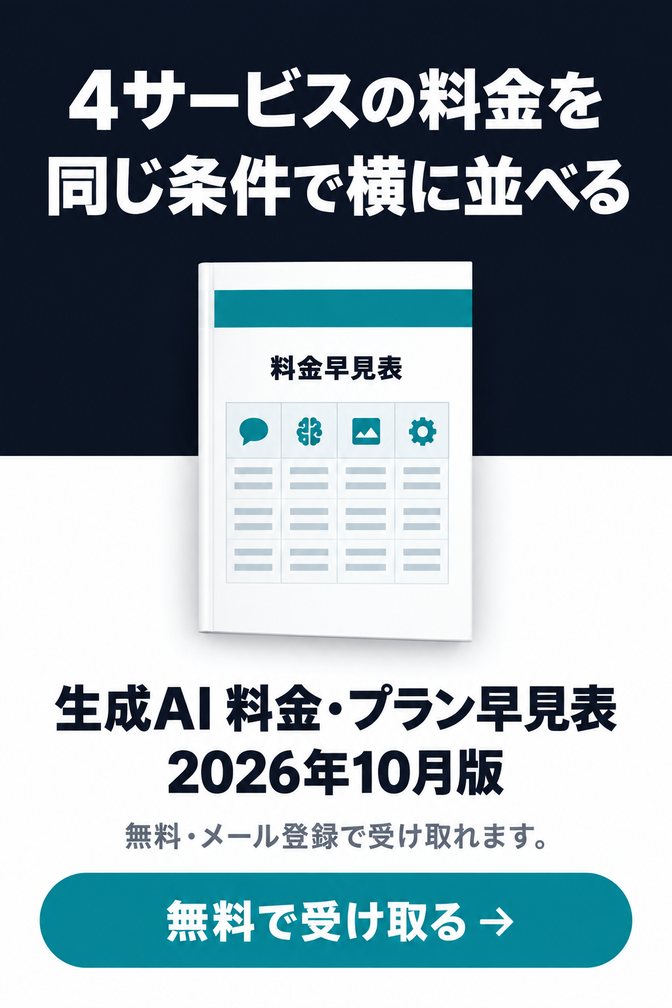 生成AI 料金・プラン早見表 2026年10月版（無料ダウンロード資料）