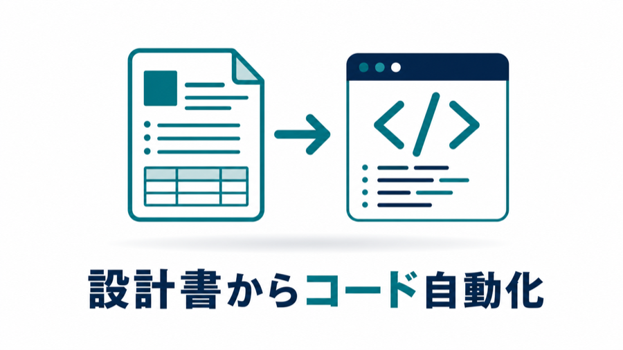 設計書からソースコードまでをClaude Codeが一貫生成する様子