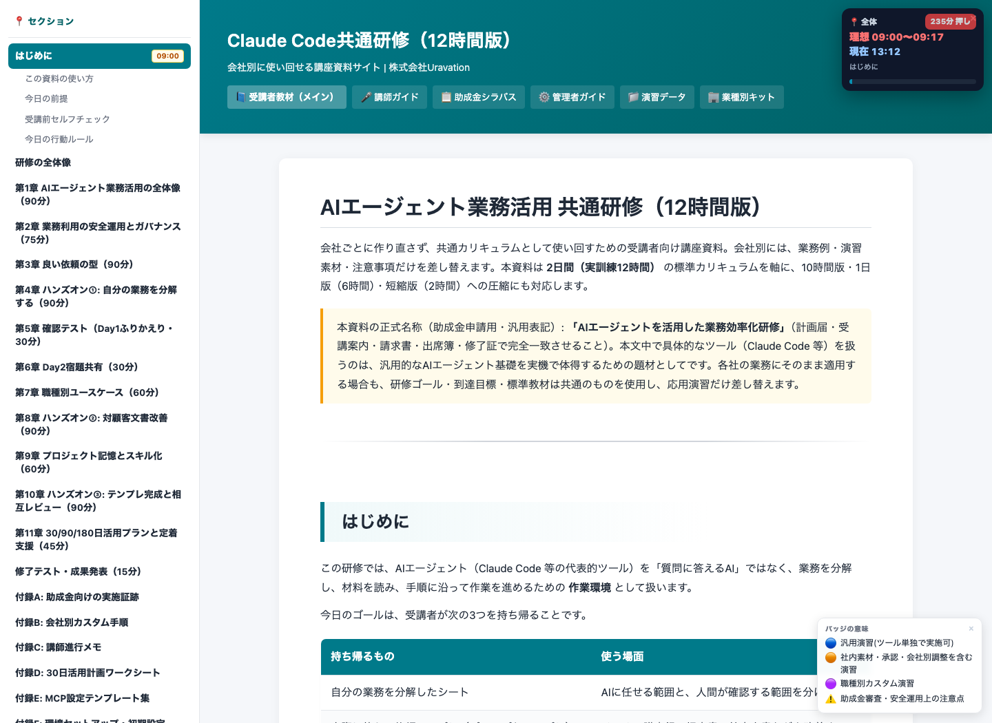 研修資料のサンプル