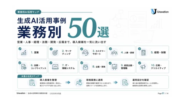 生成AI活用事例 業務別50選の表紙