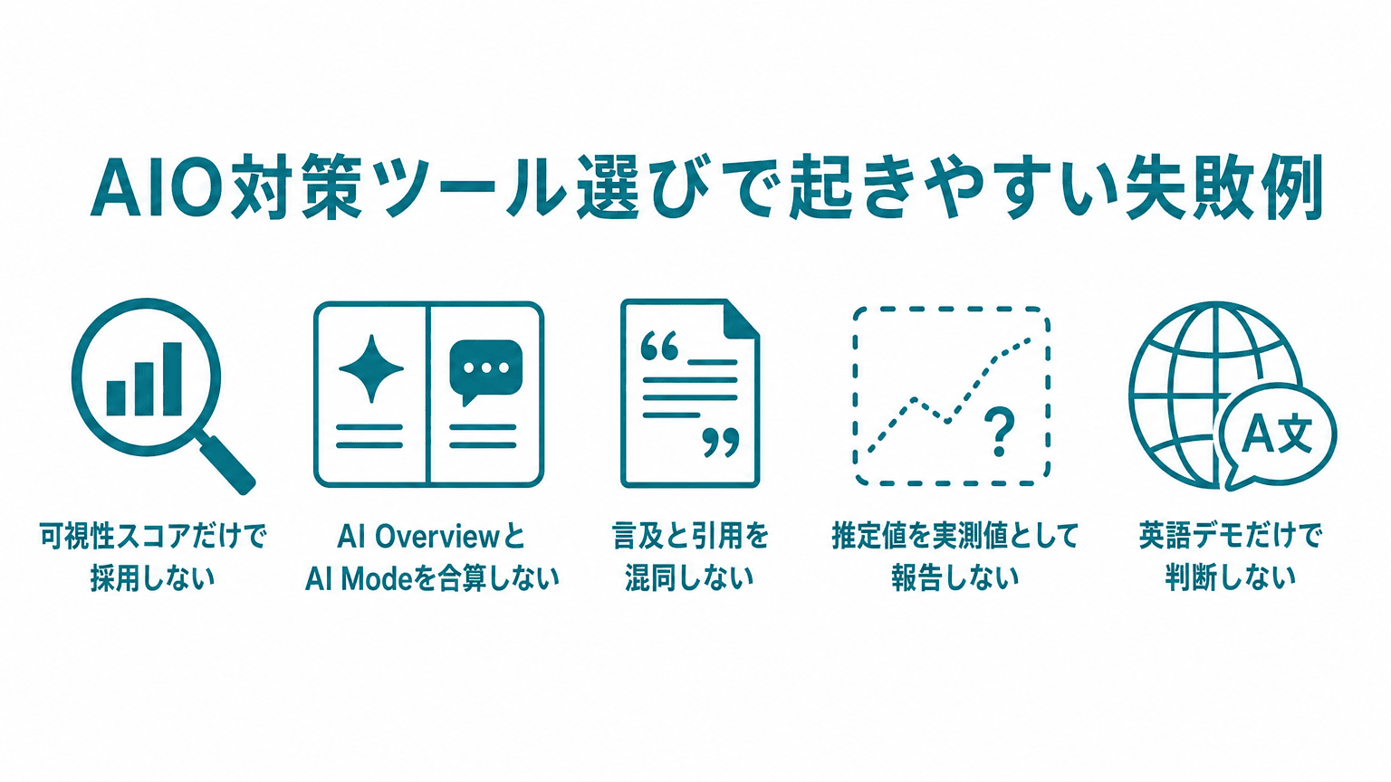 AIO対策ツール選びで起きやすい失敗5つ