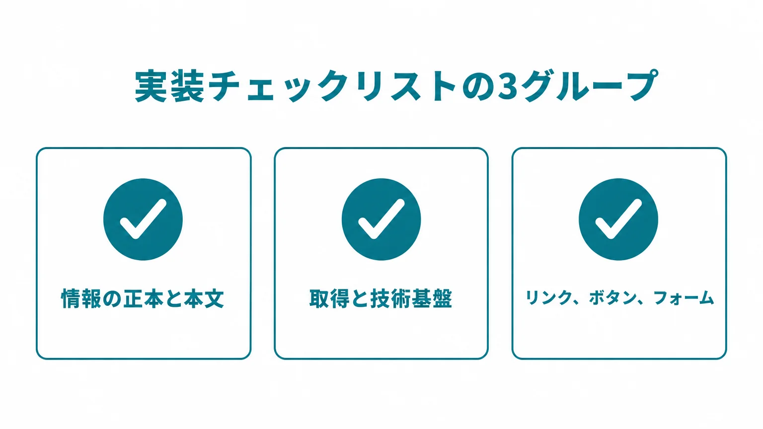 実装チェックリスト