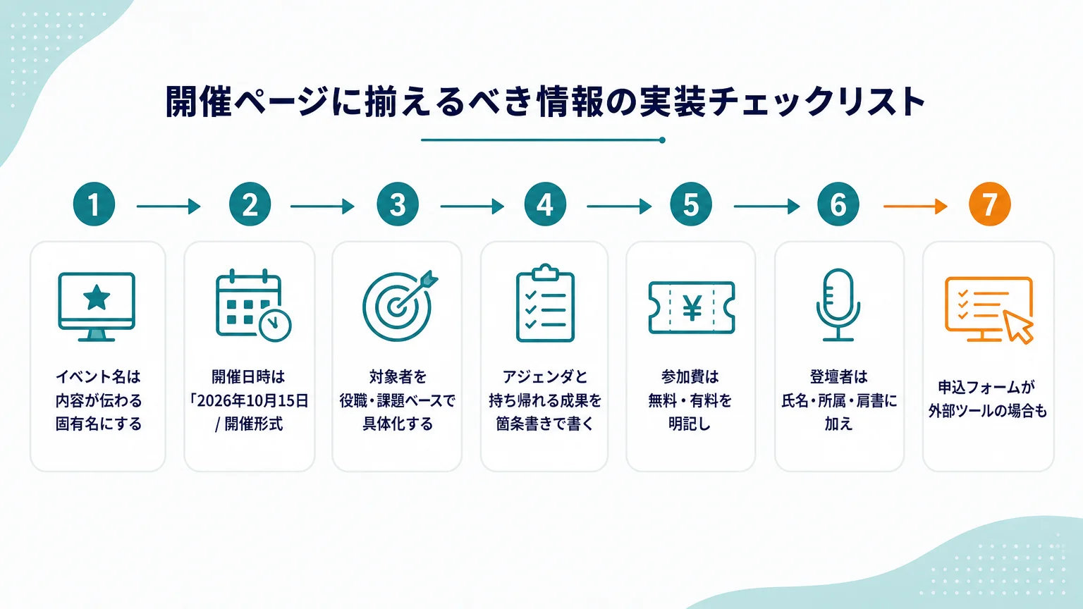 開催ページに揃えるべき情報の実装チェックリスト