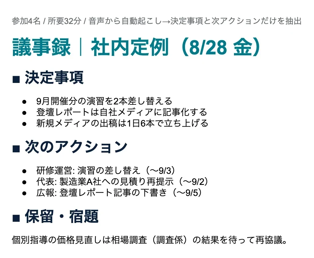 議事録係が音声から自動で起こした決定事項と次アクションのドキュメント