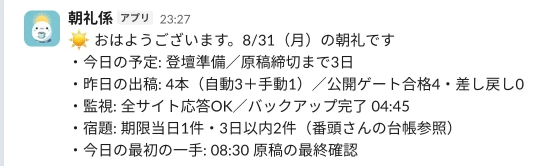 AI社員の朝礼係が今日の予定と昨日の出稿数、監視結果をまとめて投稿した画面