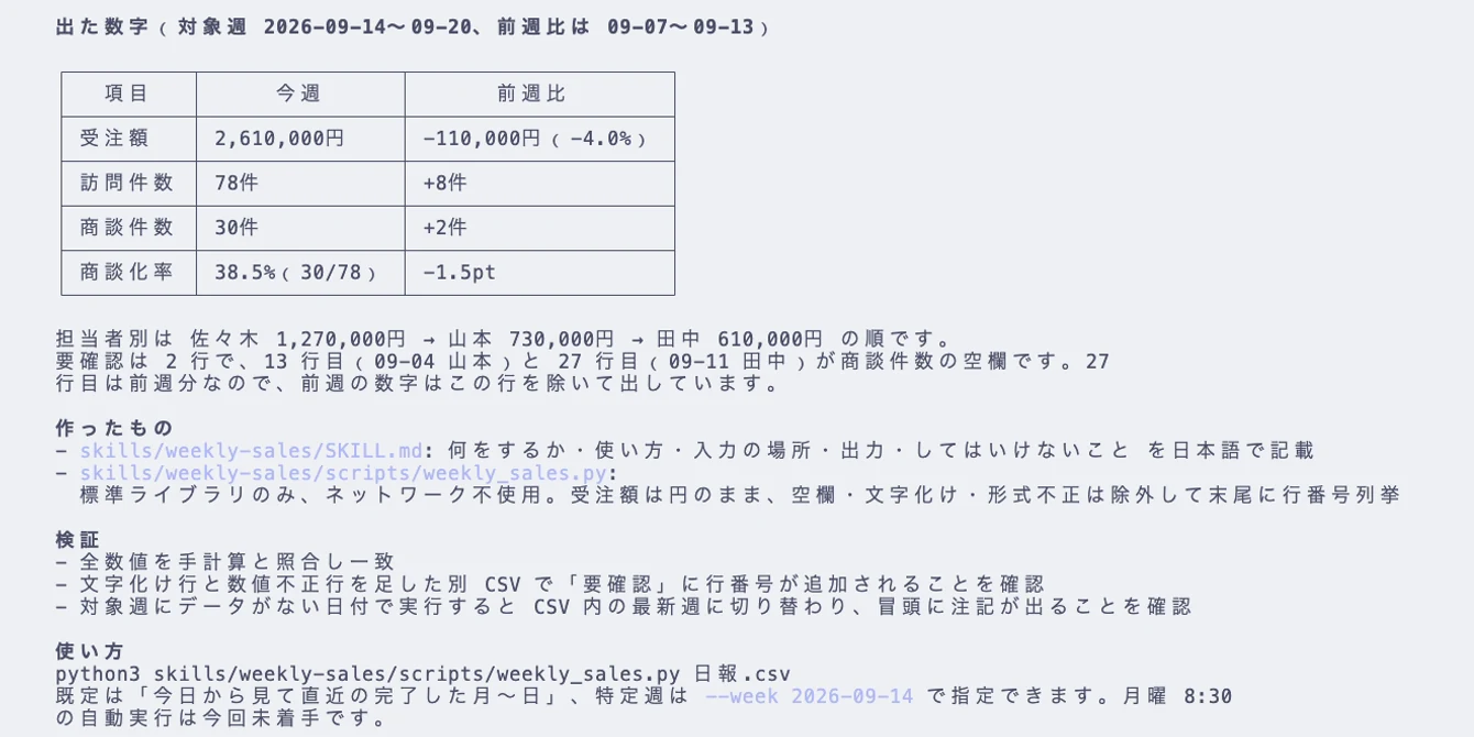 Claude Code が Skill を作成し、見本データで実行している画面