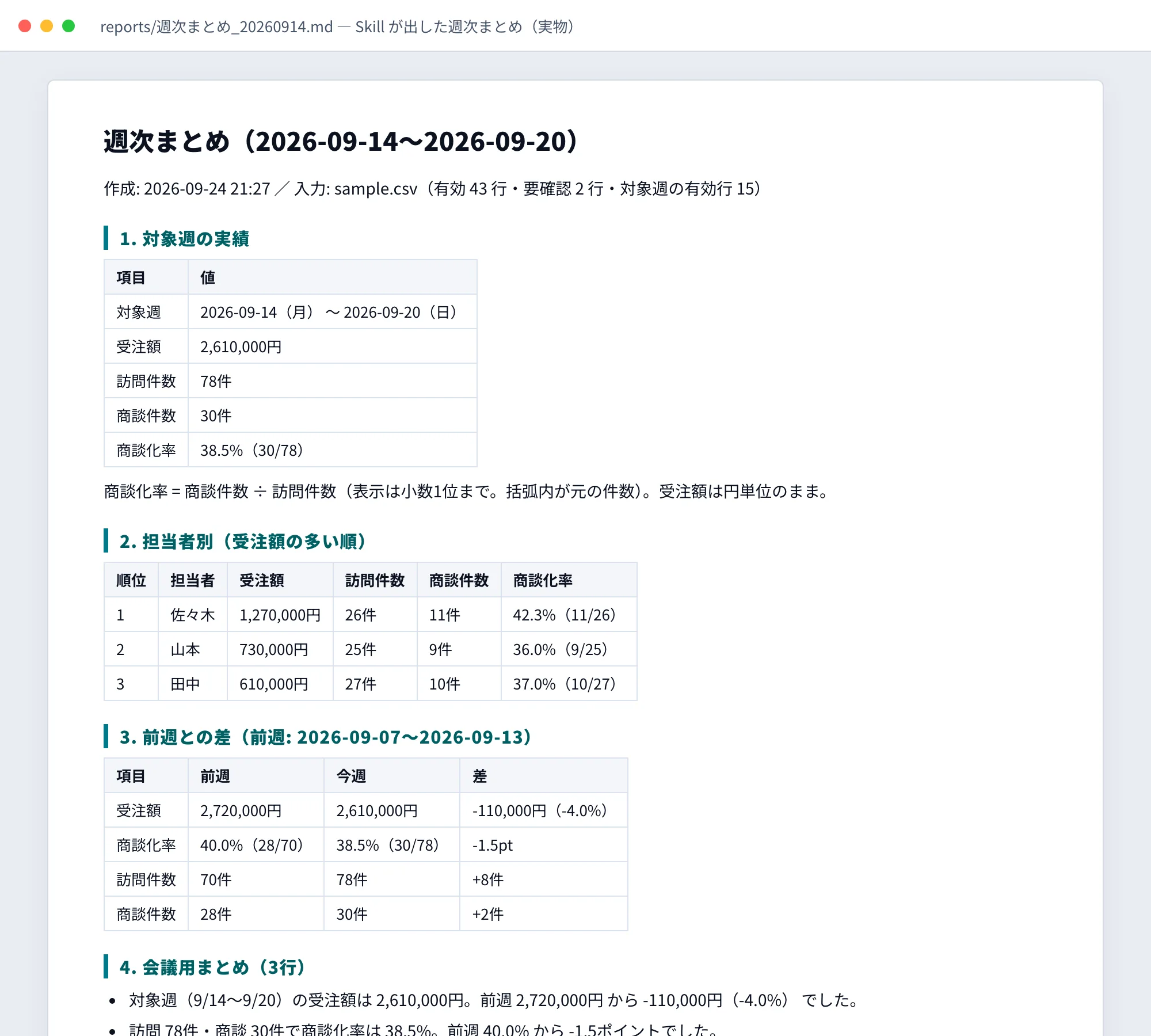 Skill が出力した週次まとめのファイル