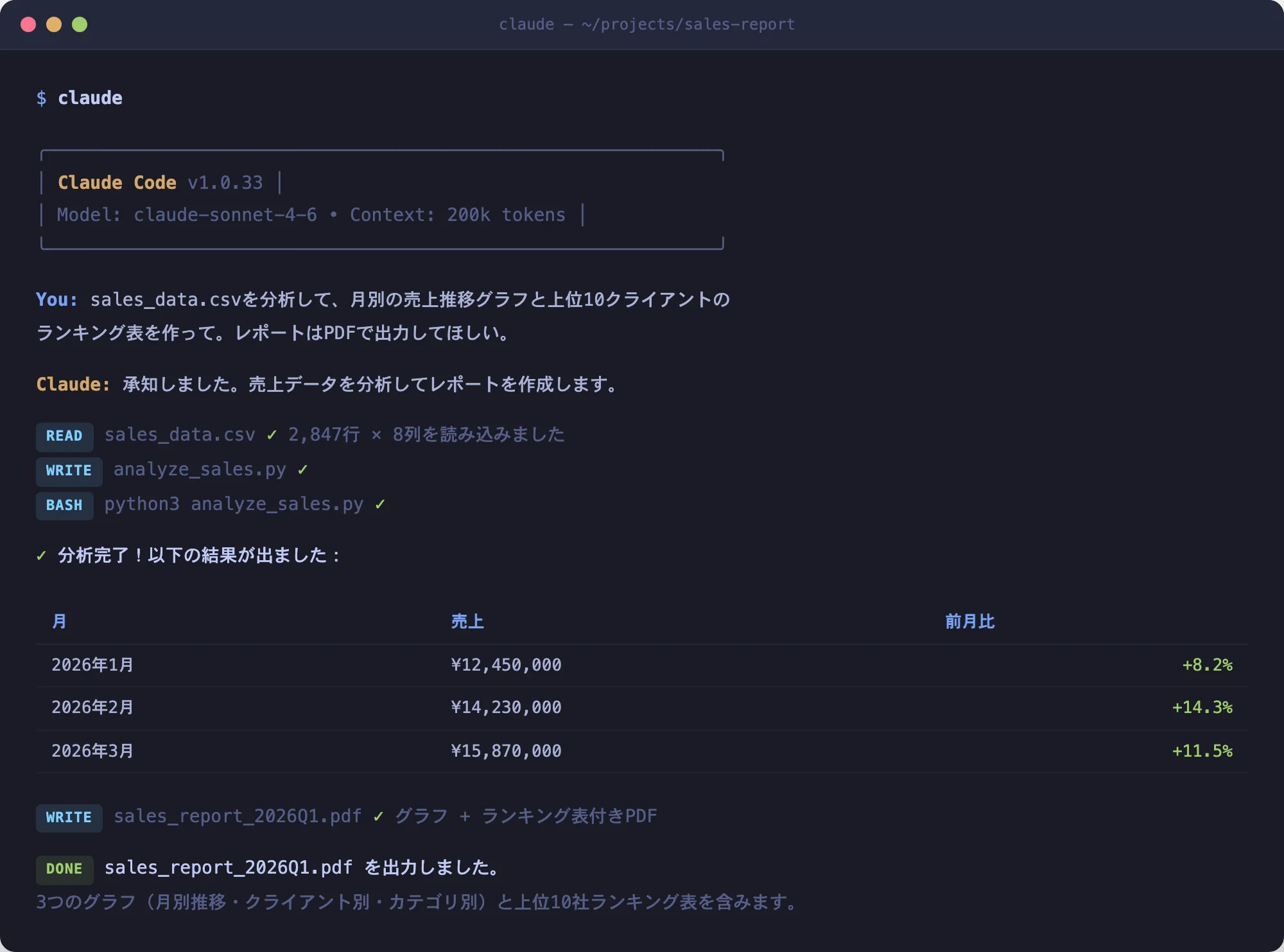 Claude Codeが業務タスクを処理するイメージ図解