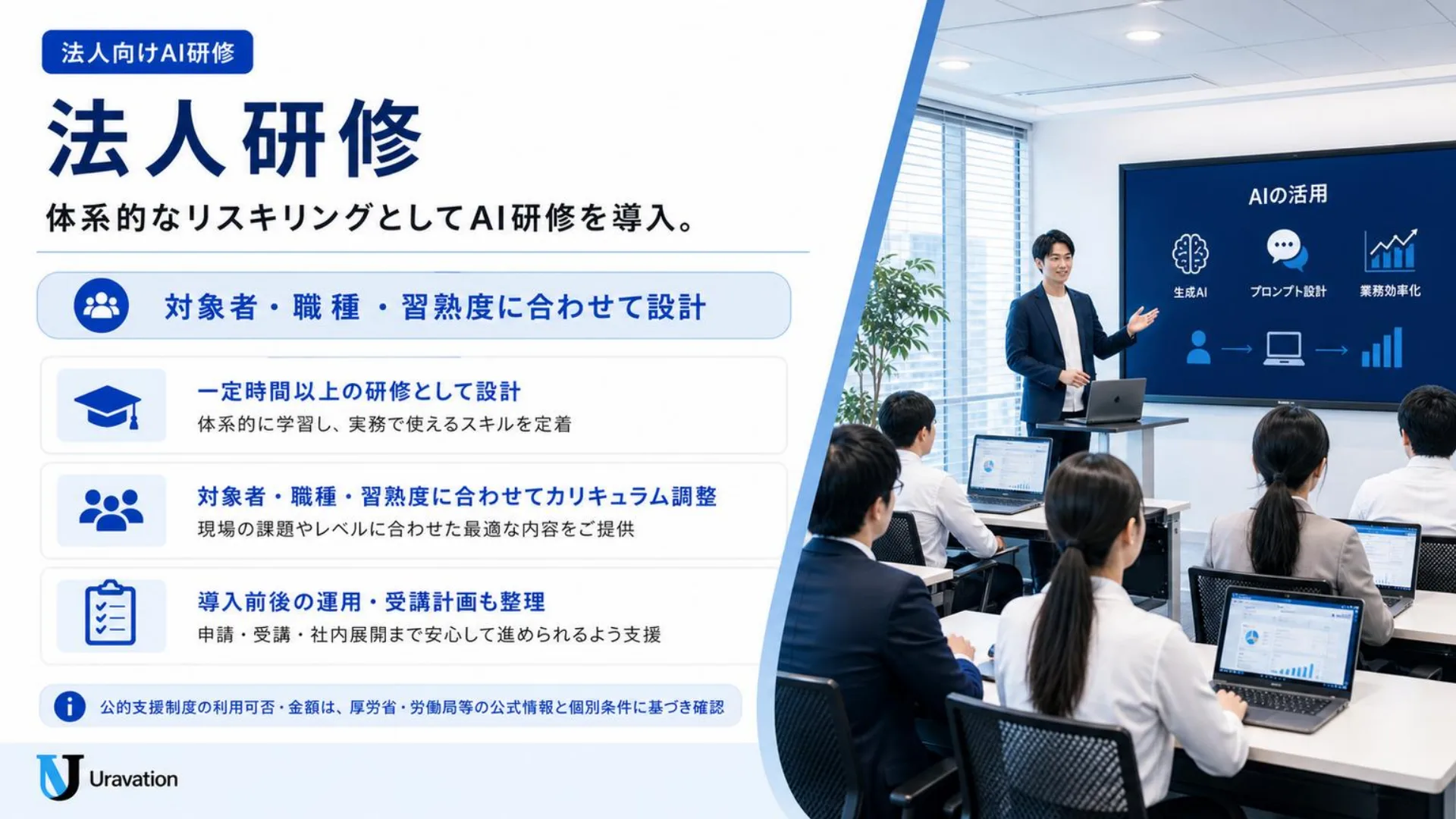 法人向けAI研修の概要
