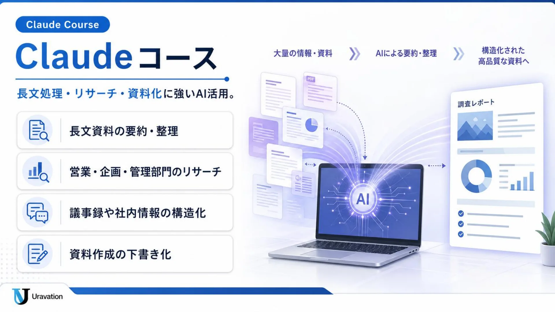 Claudeコース