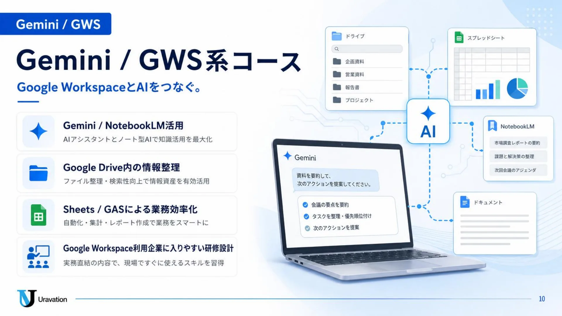 Gemini・Google Workspaceコース