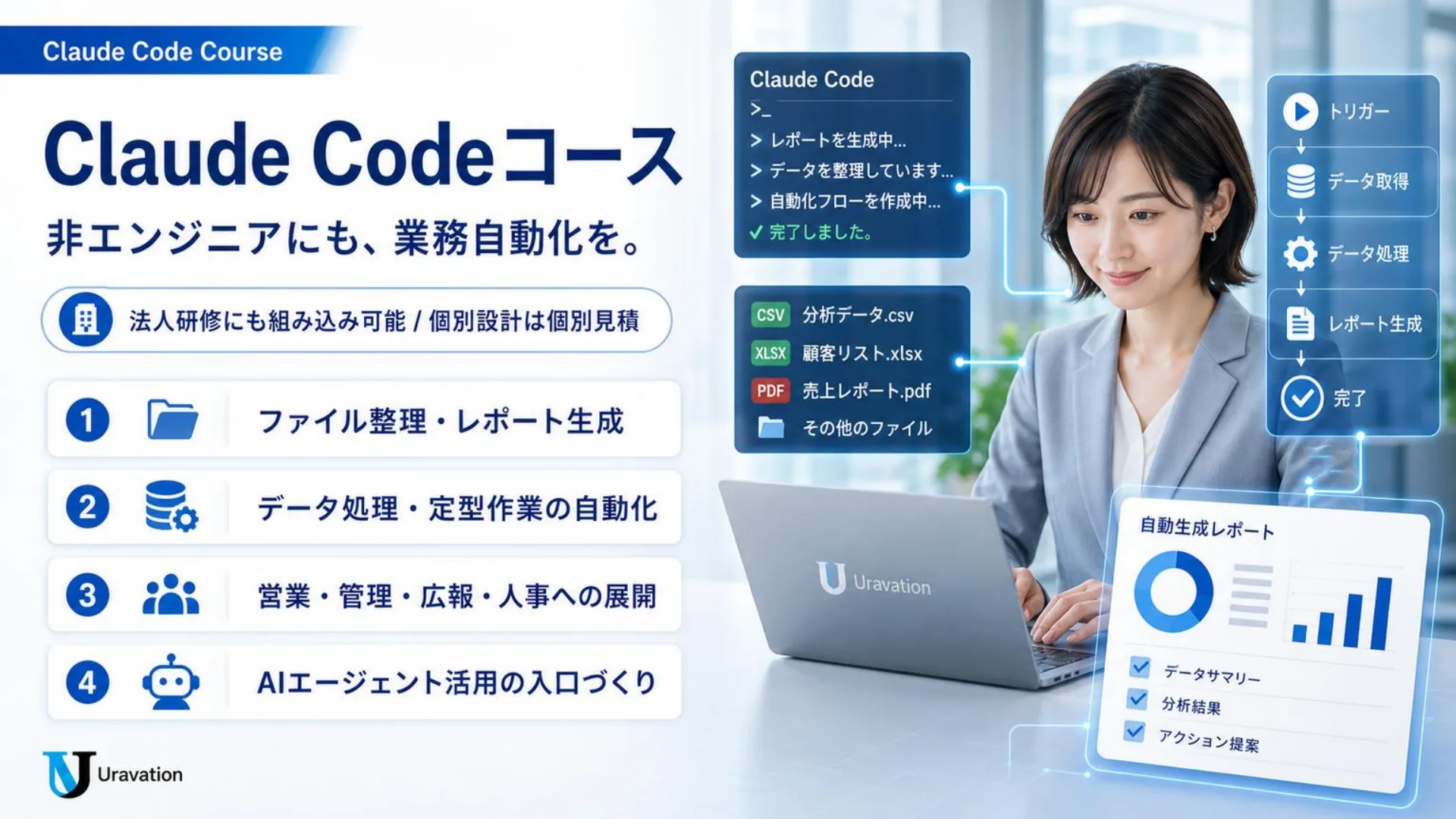 Claude Codeコース