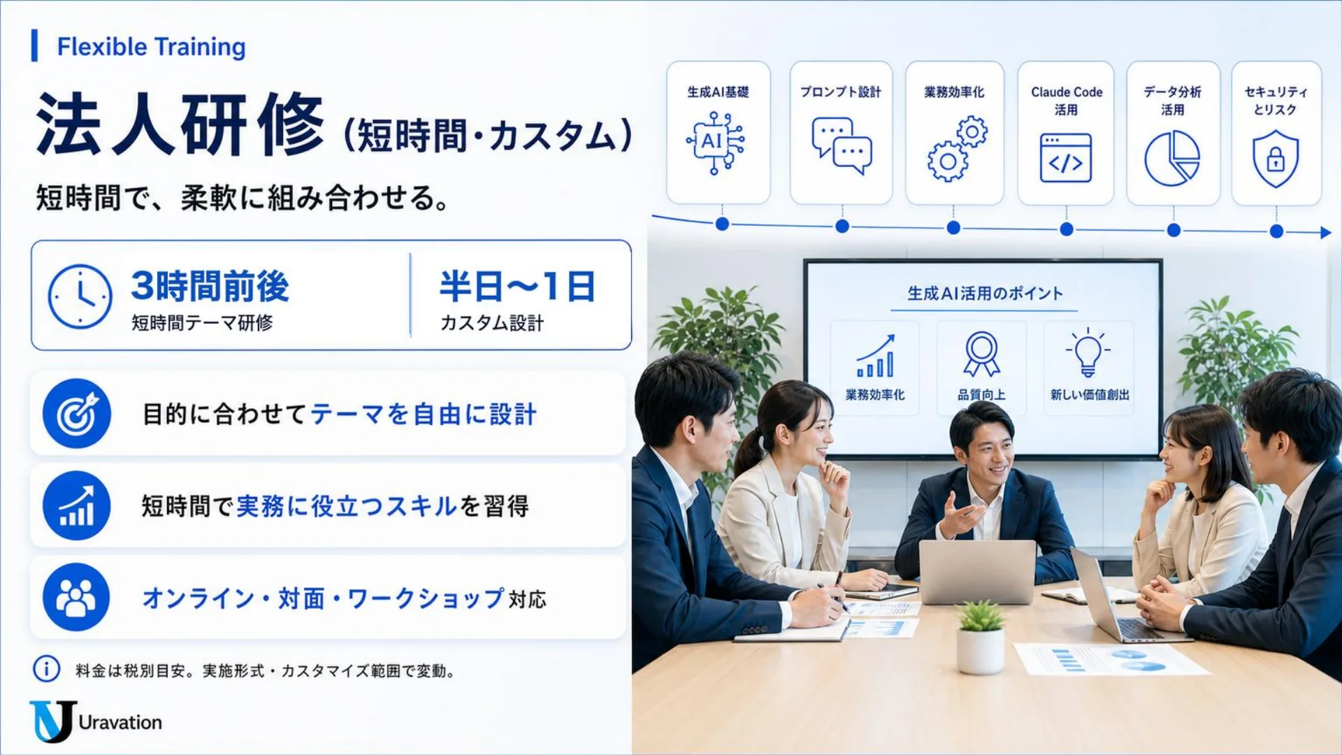 法人研修の設計例
