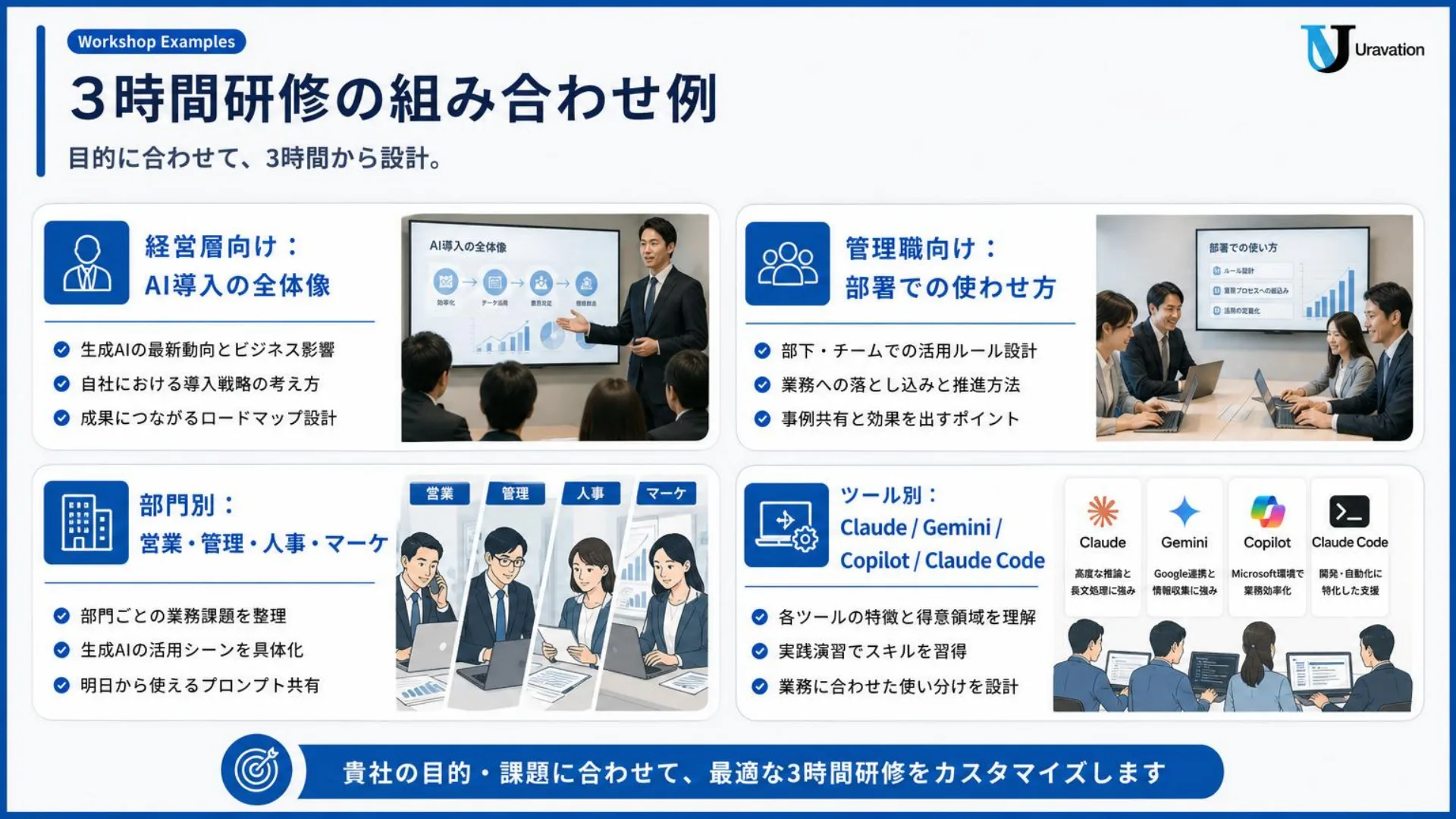 3時間研修の組み合わせ例