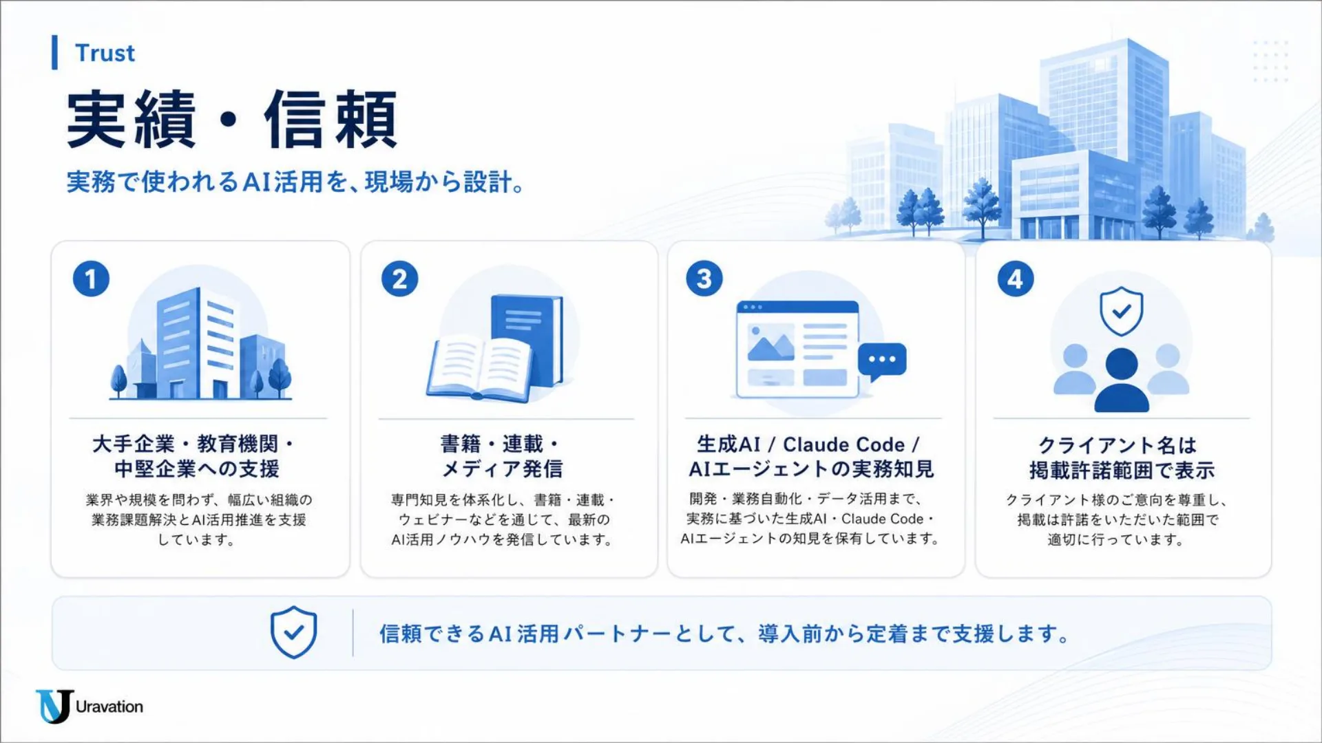 Uravationの実績と信頼