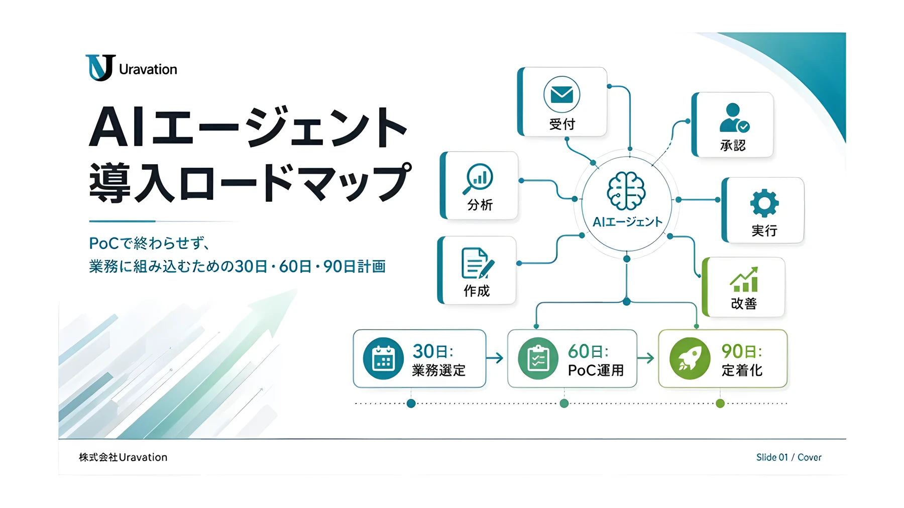 AIエージェント導入ロードマップ 表紙