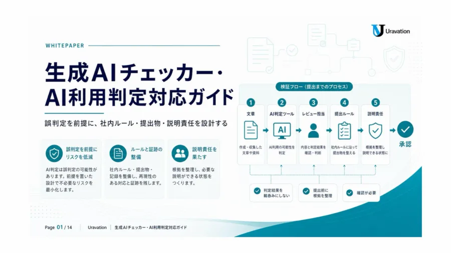 生成AIチェッカー・AI利用判定対応ガイド 表紙