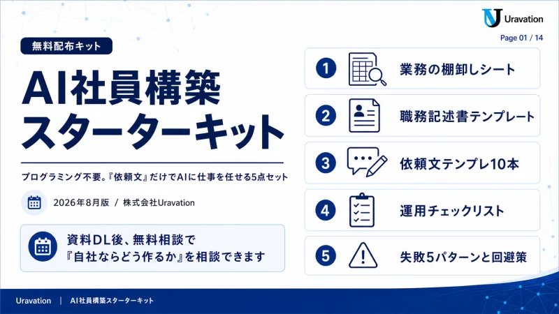 AI社員構築スターターキット 表紙