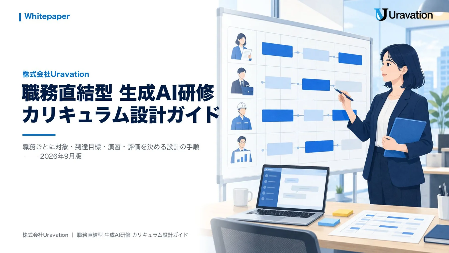 職務直結型 生成AI研修 カリキュラム設計ガイド 表紙
