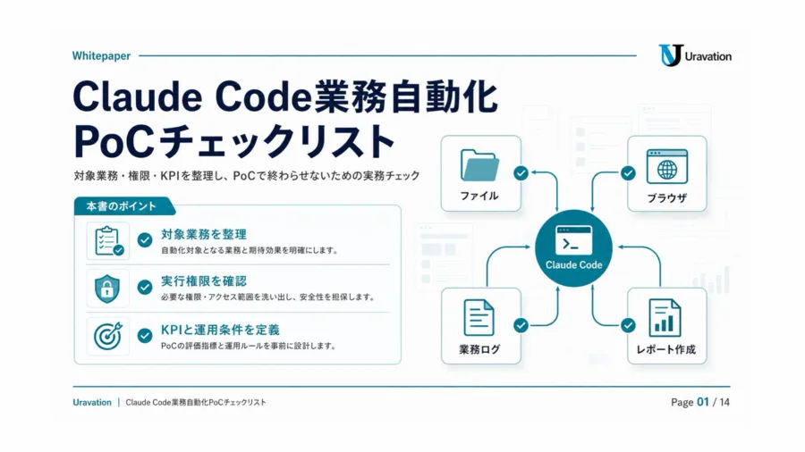 Claude Code業務自動化PoCチェックリスト 表紙