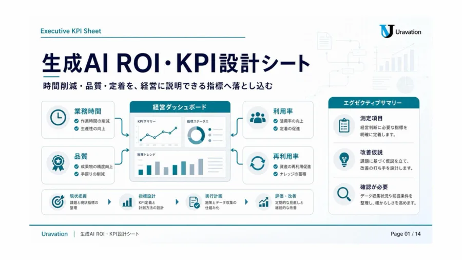 生成AI ROI・KPI設計シート 表紙
