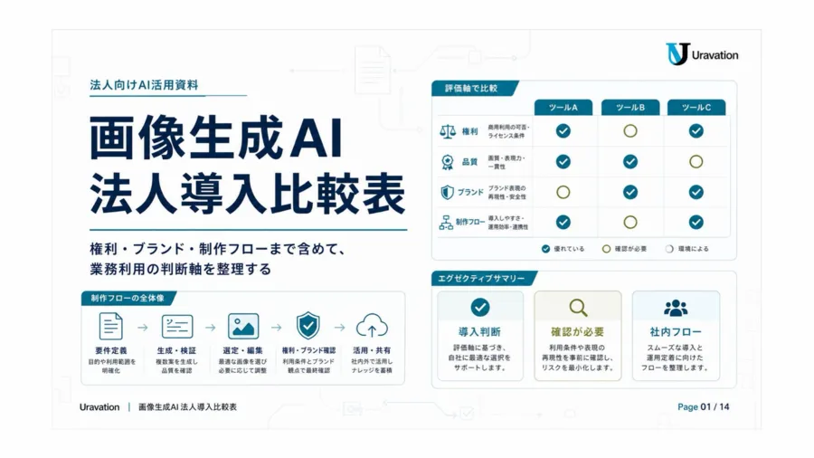 画像生成AI 法人導入比較表 表紙