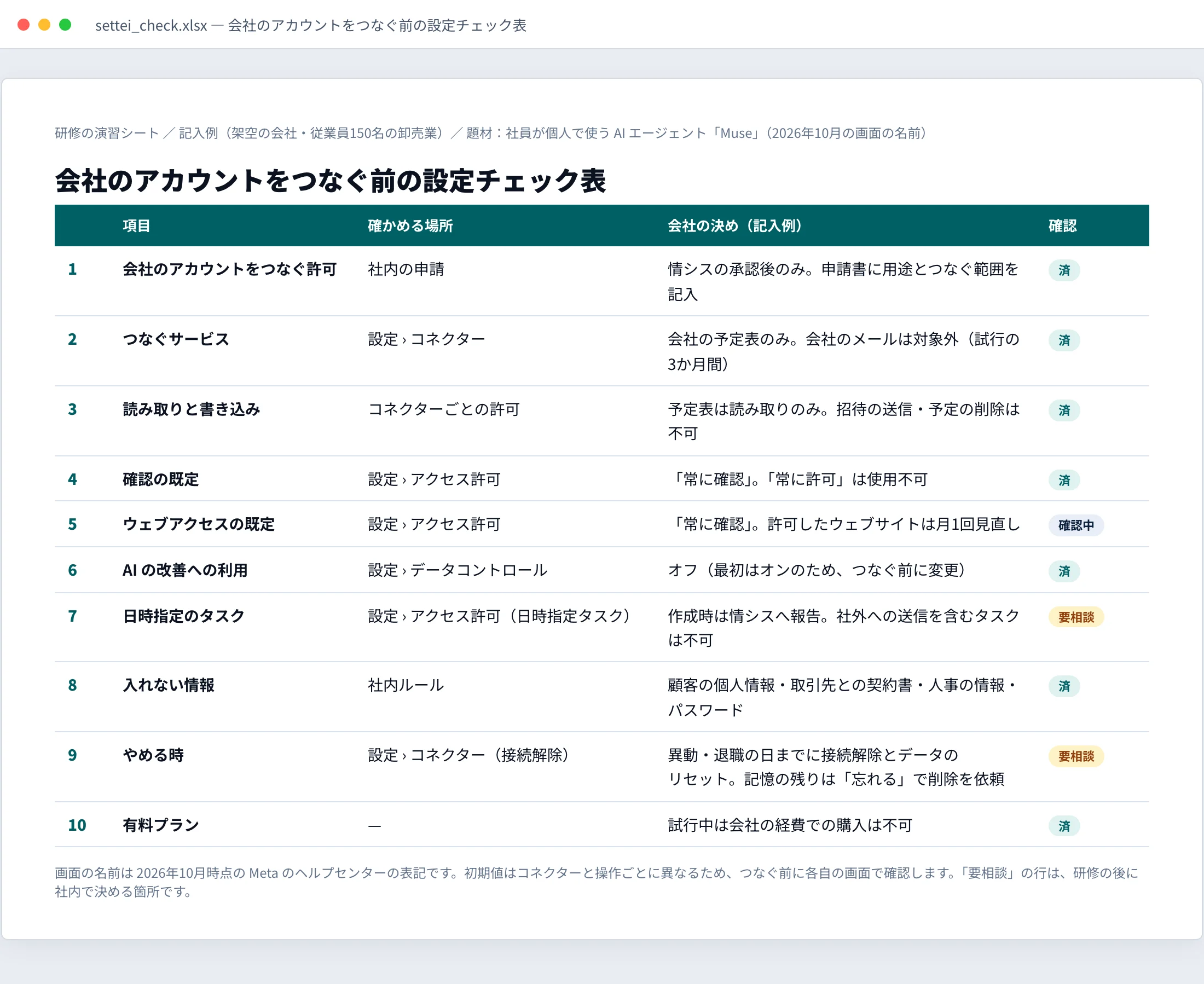つなぐサービス・読み取りと書き込み・確認の既定・AIの改善への利用・日時指定のタスク・やめる時などの項目ごとに、確かめる場所と会社の決めを書いた表の記入例
