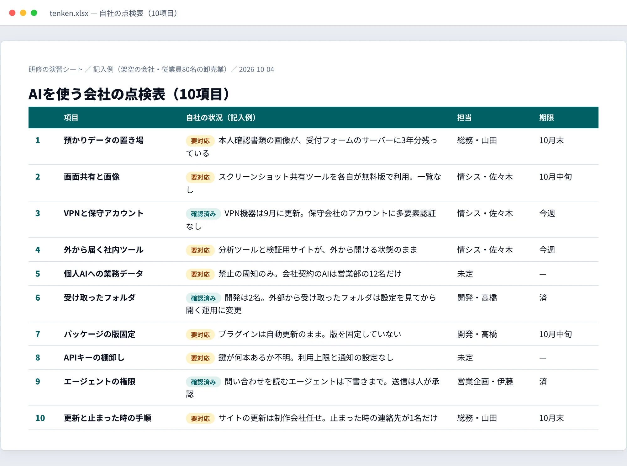 10項目について自社の状況・担当・期限を書き込んだ点検表の記入例
