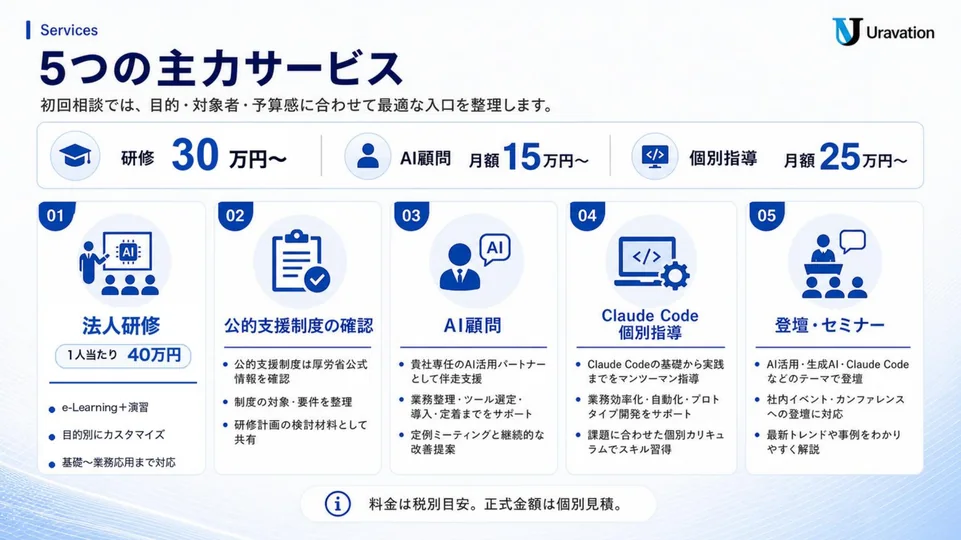 5つの主力サービス