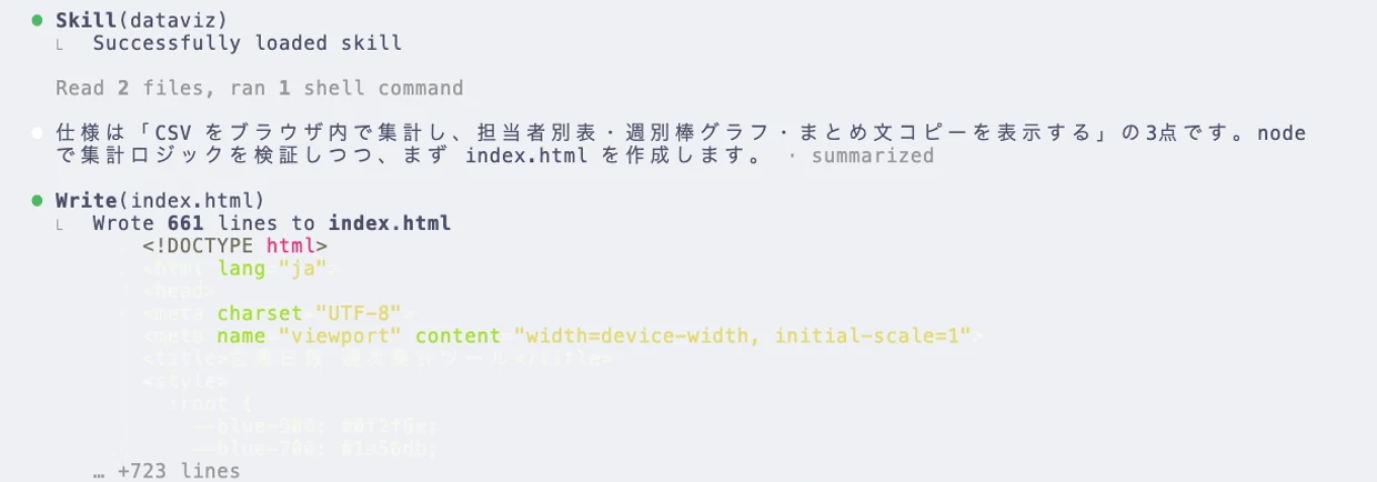 Claude Code が仕様を読み、ファイルを作って動作確認している画面