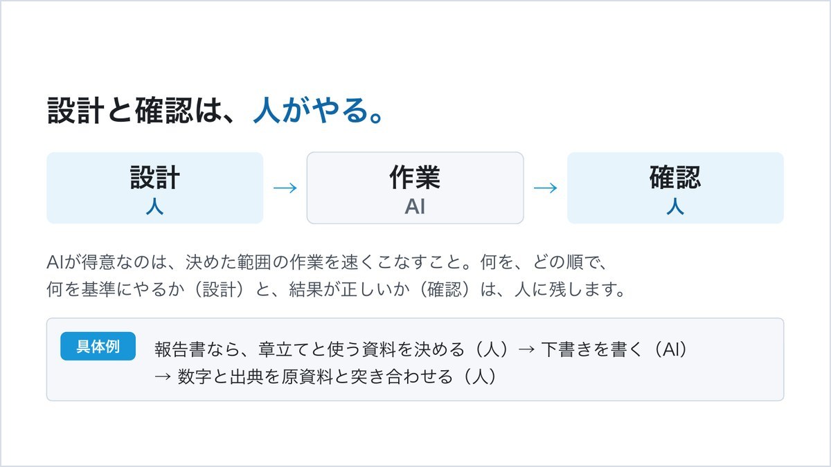 PART 02 の教材ページ