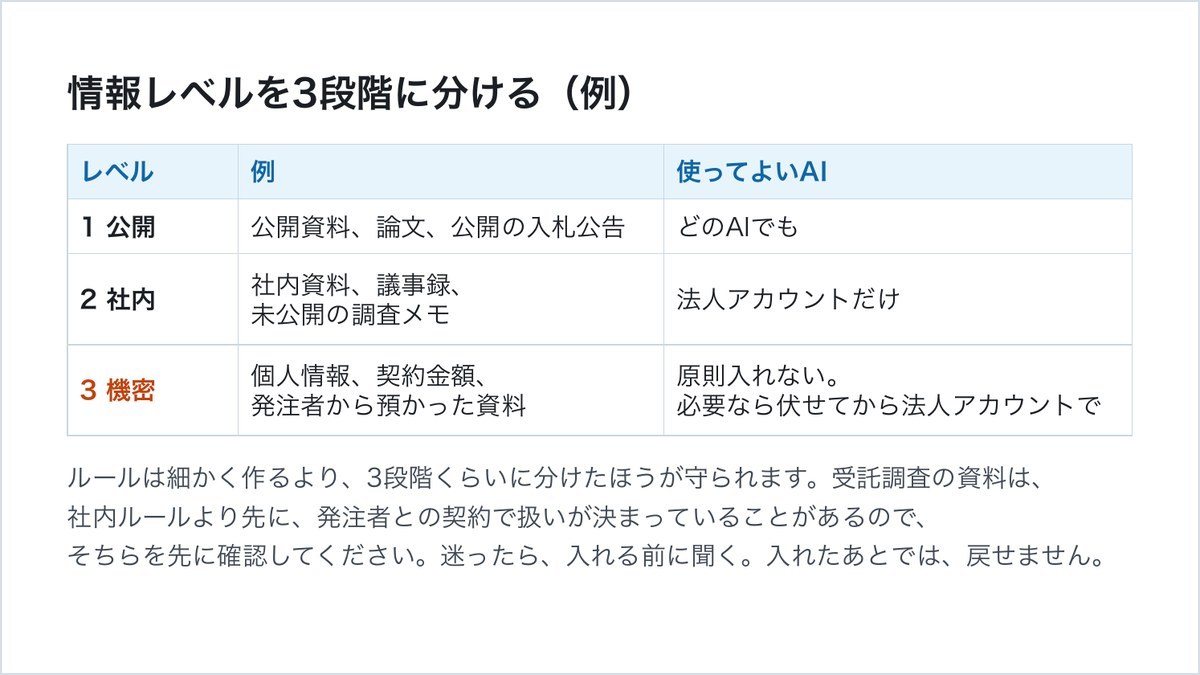 PART 03 の教材ページ