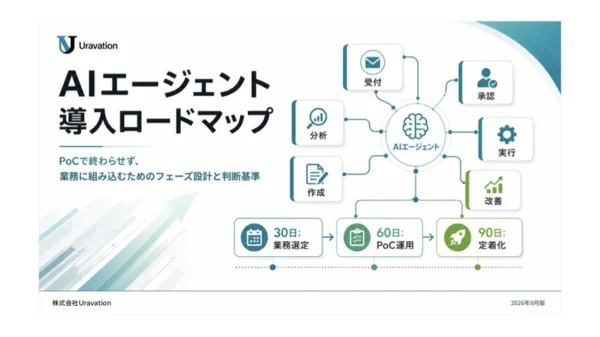 AIエージェント導入ロードマップの表紙