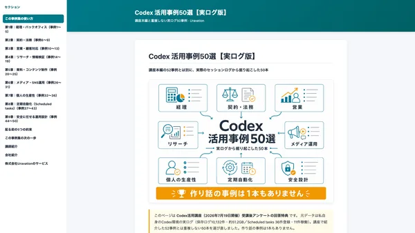 Codex 活用事例50選【実ログ版】の表紙