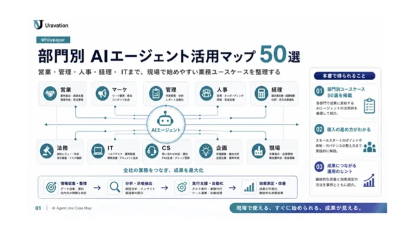 部門別 AIエージェント活用マップ 50選の表紙
