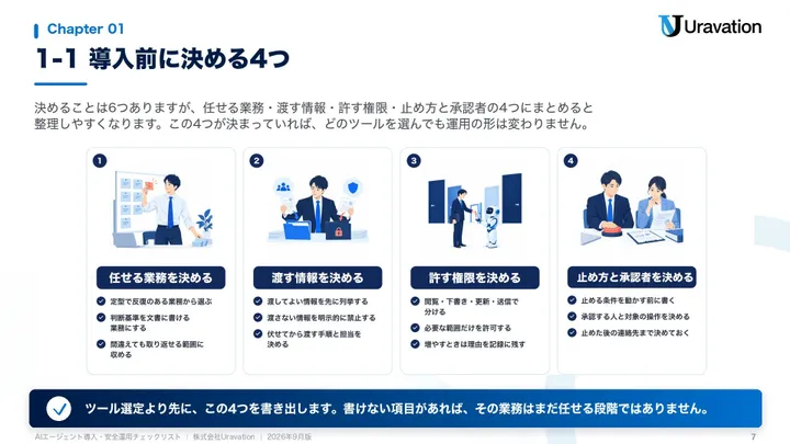 AIエージェント導入・安全運用チェックリスト 本文の見本2
