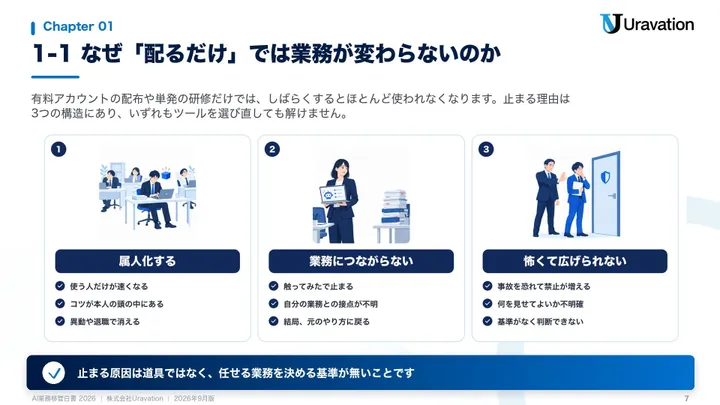 AI業務移管白書2026 本文の見本2