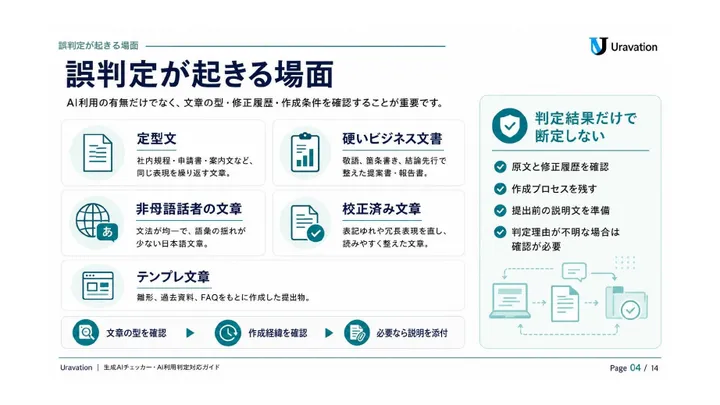 生成AIチェッカー・AI利用判定対応ガイド 本文の見本1