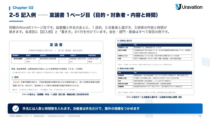 AI研修 稟議書テンプレート(研修発注版) 本文の見本1